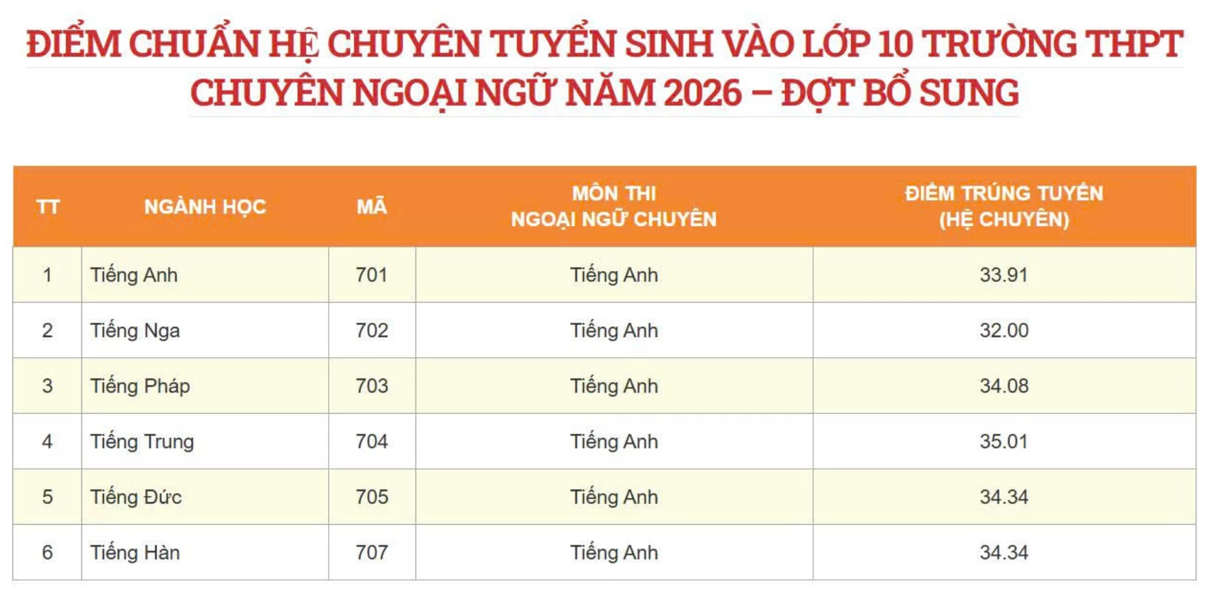 anh-chup-man-hinh-2026-06-26-luc-005806-01001695png-1782445426.webp
