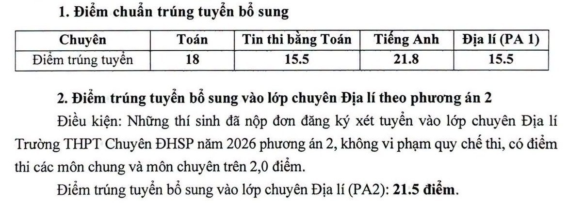nlntv-ha-diem-chuan-lop-10-chuyen-su-pham-nam-2026-1806-1782458001.jpg