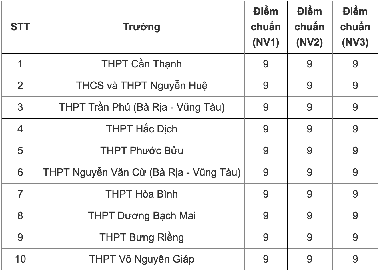 anh-man-hinh-2026-06-30-luc-140342-1782803037.png