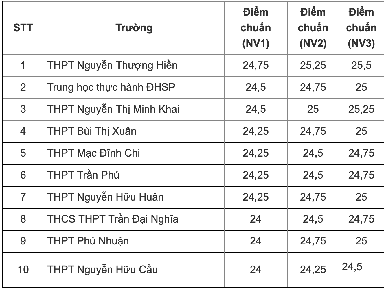anh-man-hinh-2026-06-30-luc-151604-1782807387.png