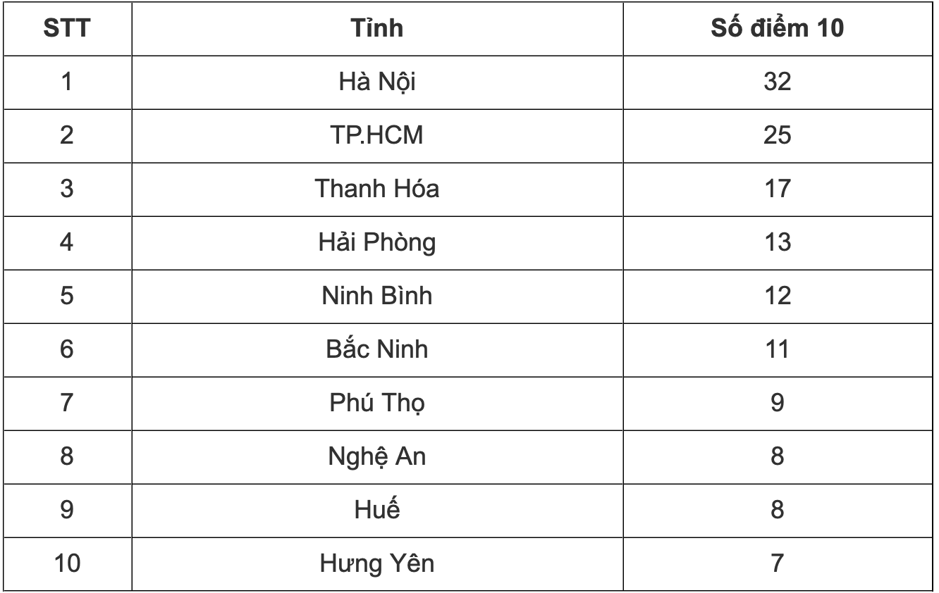 anh-man-hinh-2026-07-01-luc-140811-1782889733.png