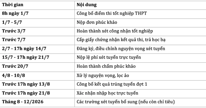 nlntv-anh-chup-man-hinh-2026-07-01-luc-070933-07094764png-1782890500.webp