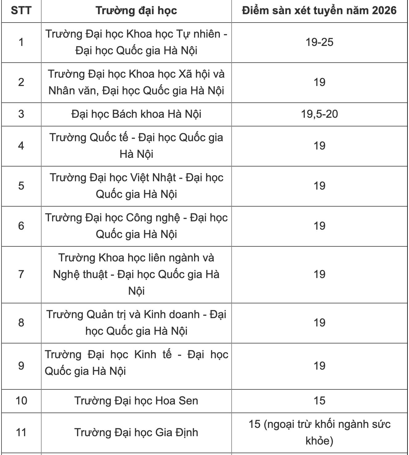 anh-man-hinh-2026-07-07-luc-111352-1783397757.png