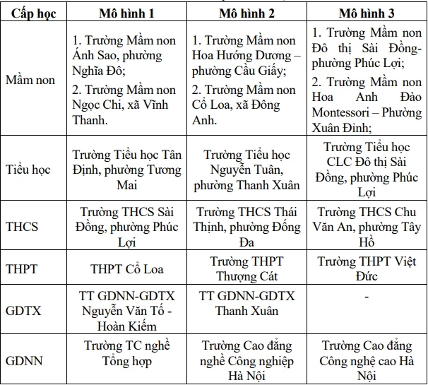 tienganh-1783444545.webp