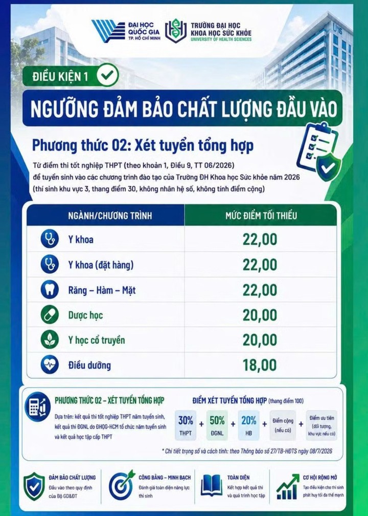 nlntv-deim-san-dh-khoa-hoc-suc-khoe-12140284-1783669974.jpg