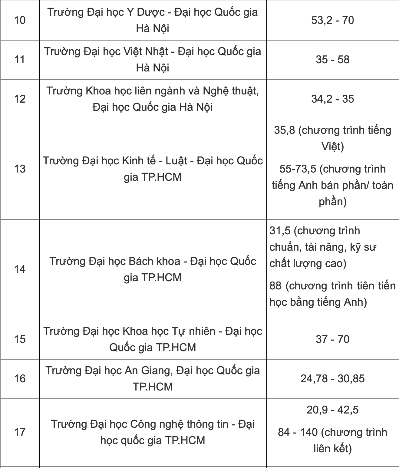 anh-man-hinh-2026-07-13-luc-100819-1783914167.png