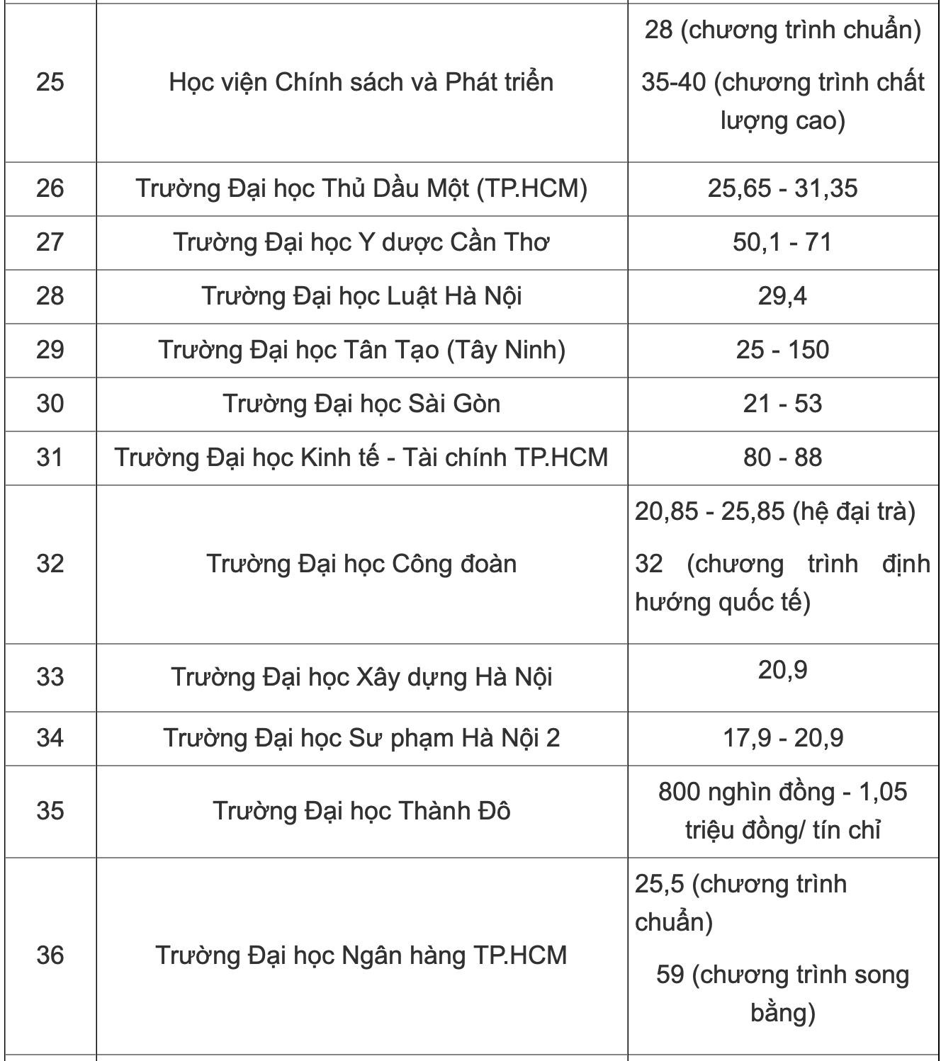 anh-man-hinh-2026-07-13-luc-100841-1783914201.png