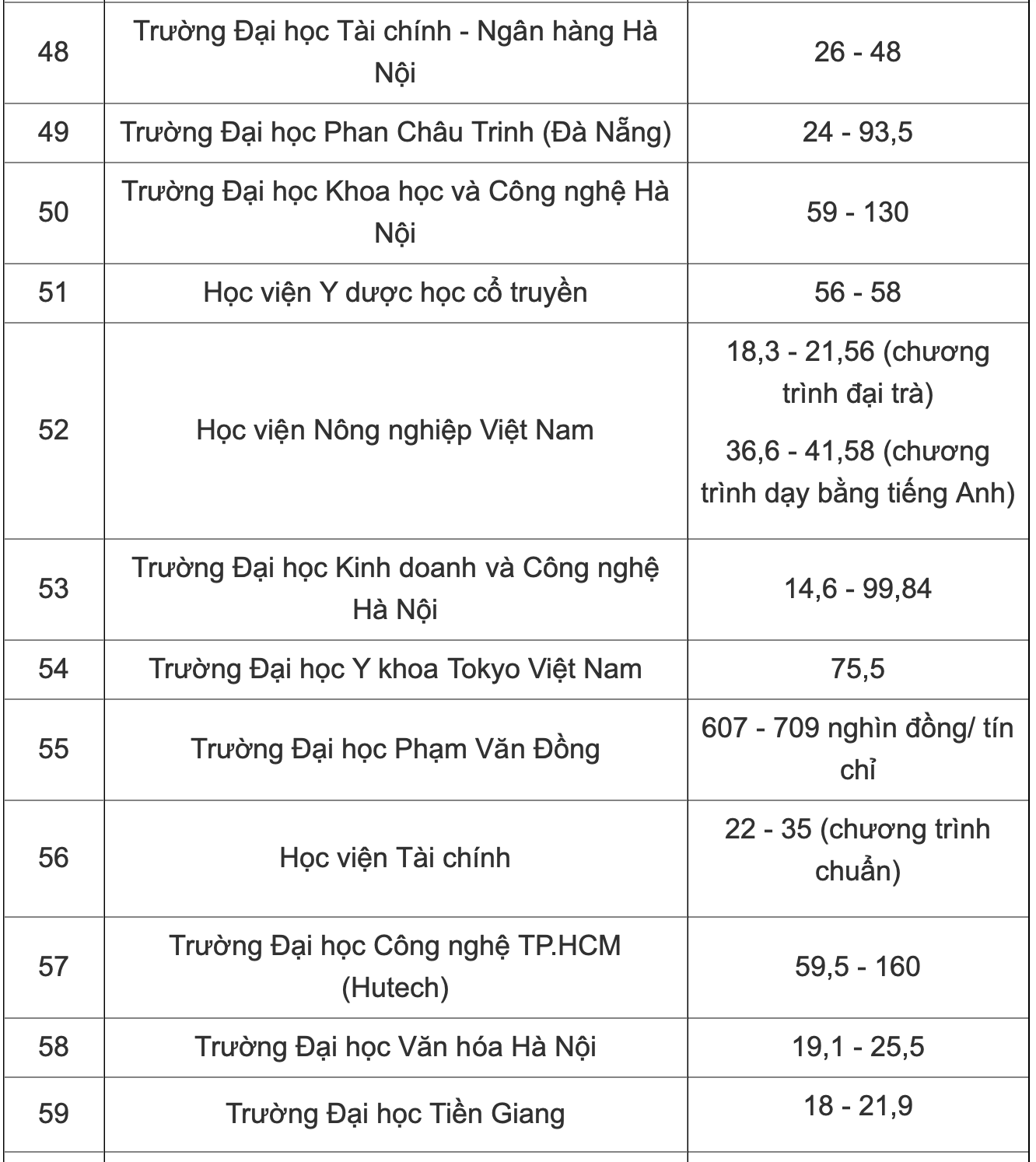 anh-man-hinh-2026-07-13-luc-100904-1783914239.png