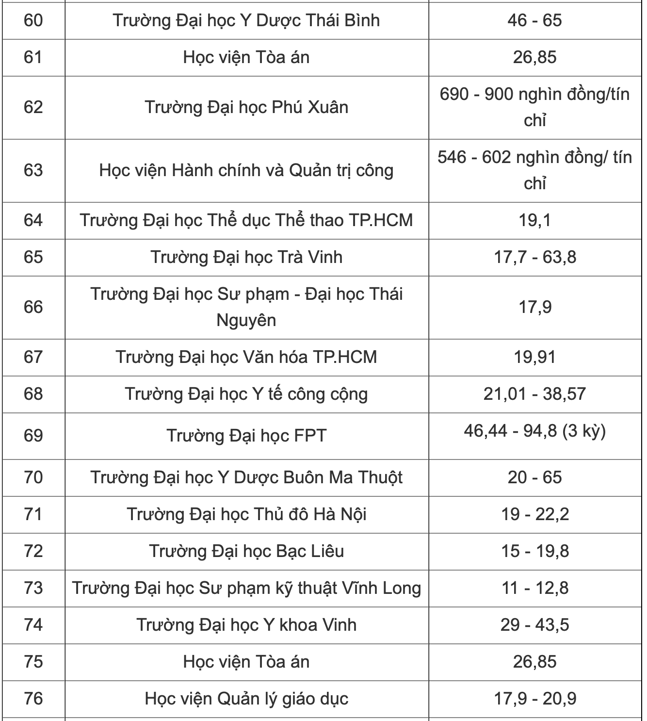 anh-man-hinh-2026-07-13-luc-100913-1783914255.png