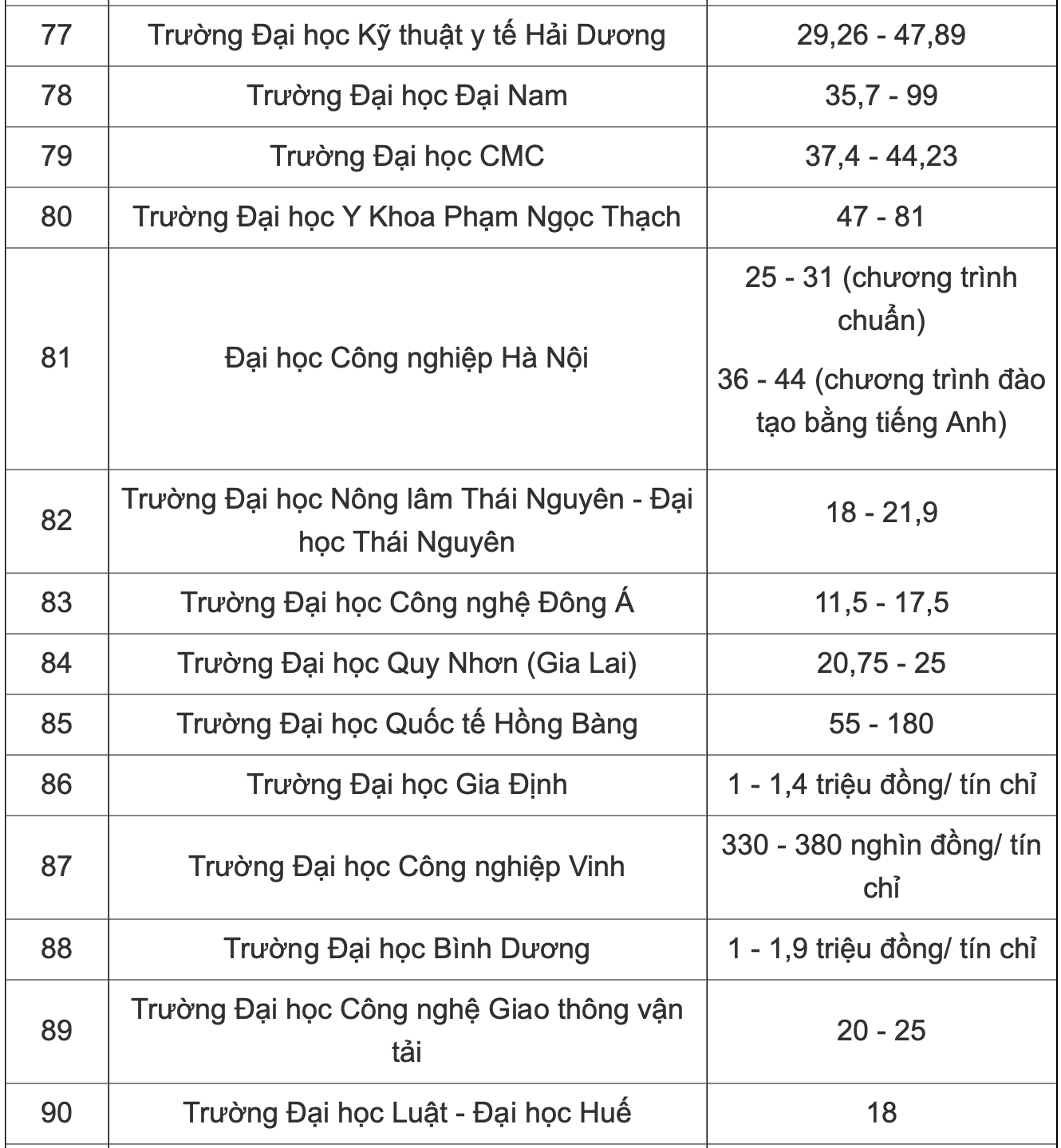 anh-man-hinh-2026-07-13-luc-100921-1783914285.png