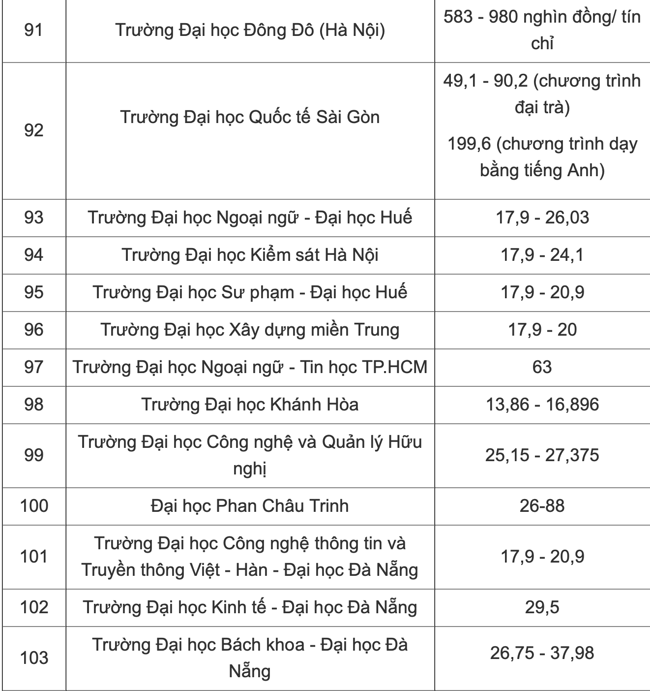 anh-man-hinh-2026-07-13-luc-100931-1783914311.png