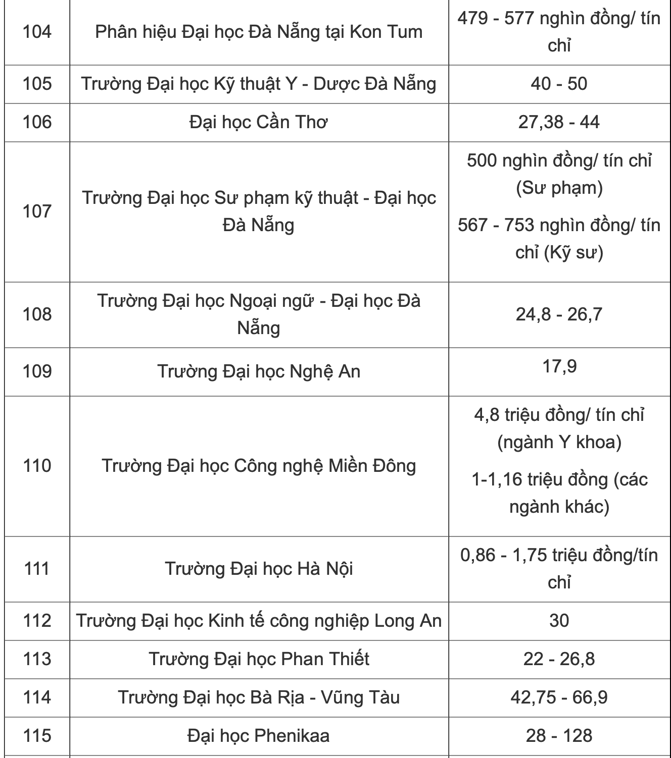anh-man-hinh-2026-07-13-luc-100941-1783914331.png