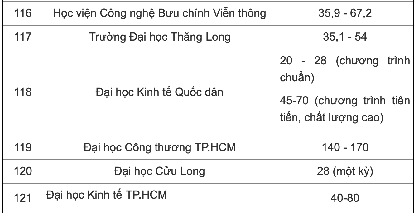anh-man-hinh-2026-07-13-luc-100955-1783914350.png