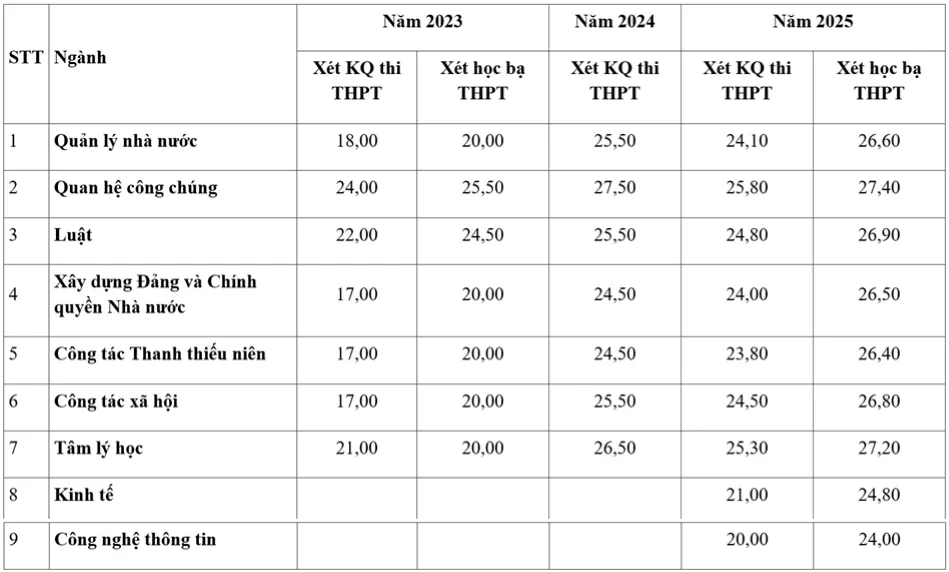 thanh-thieu-nien-16051133png-1784340699.webp