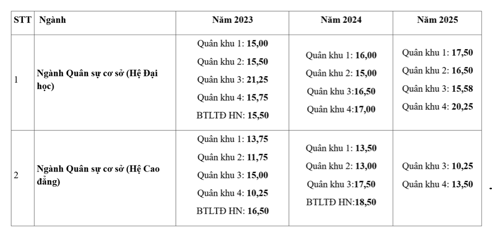 luc-quan-1-15215701-1784600362.png