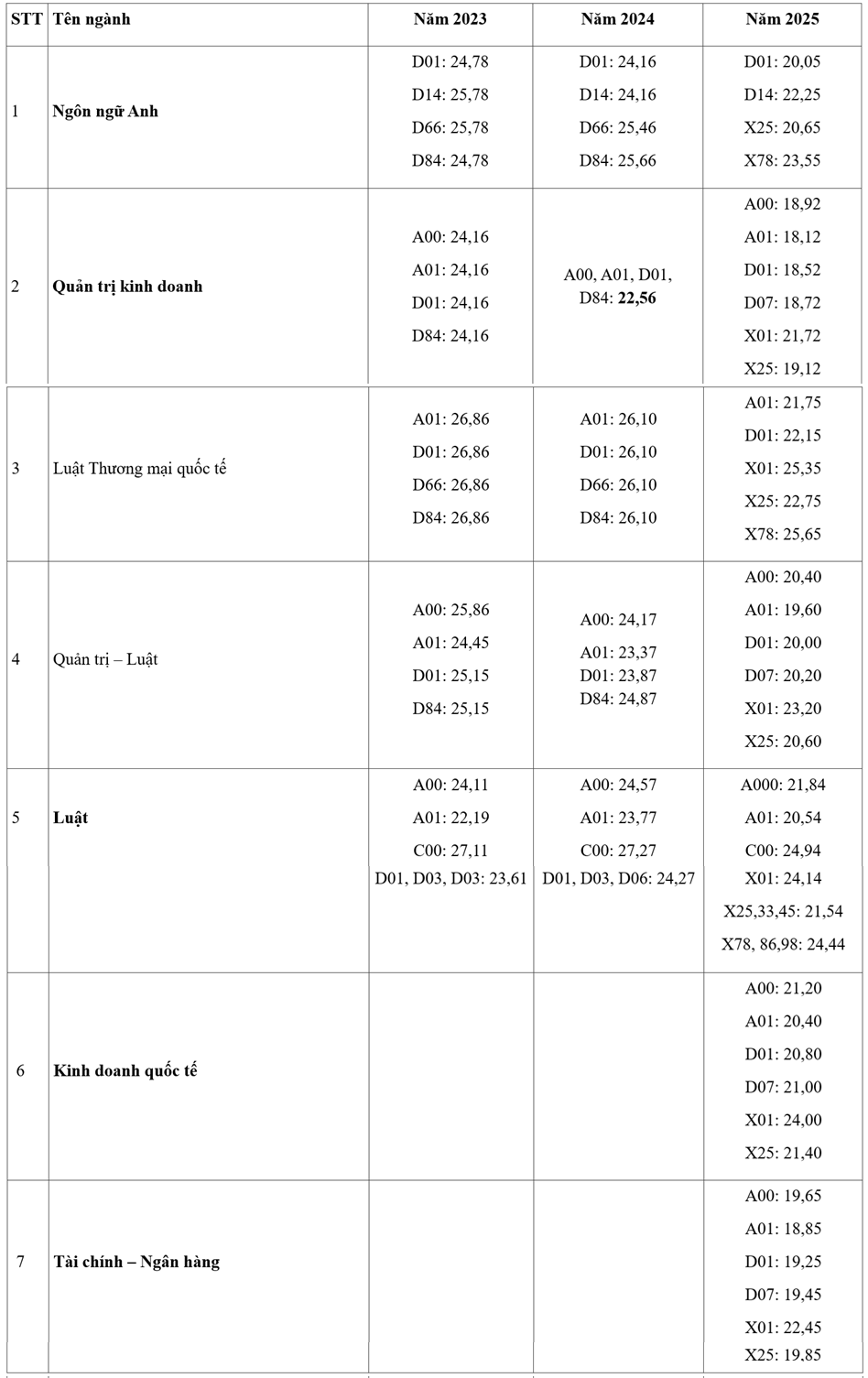 luat-hcm-15105366-1784688681.png
