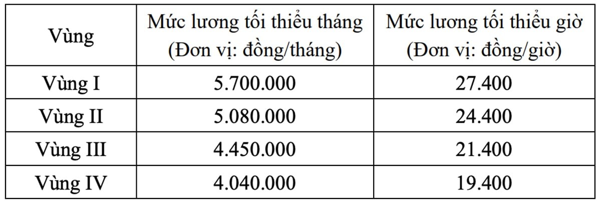 tang-luong-11253843-1784703911.jpg