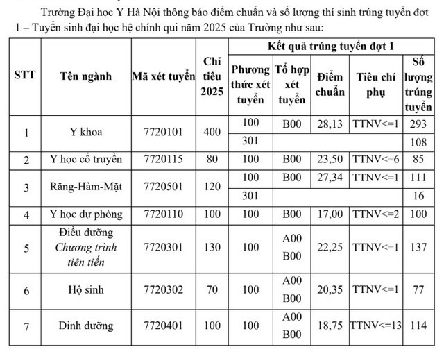 yhanoi1-17559511774021047227553-1784778375.jpg