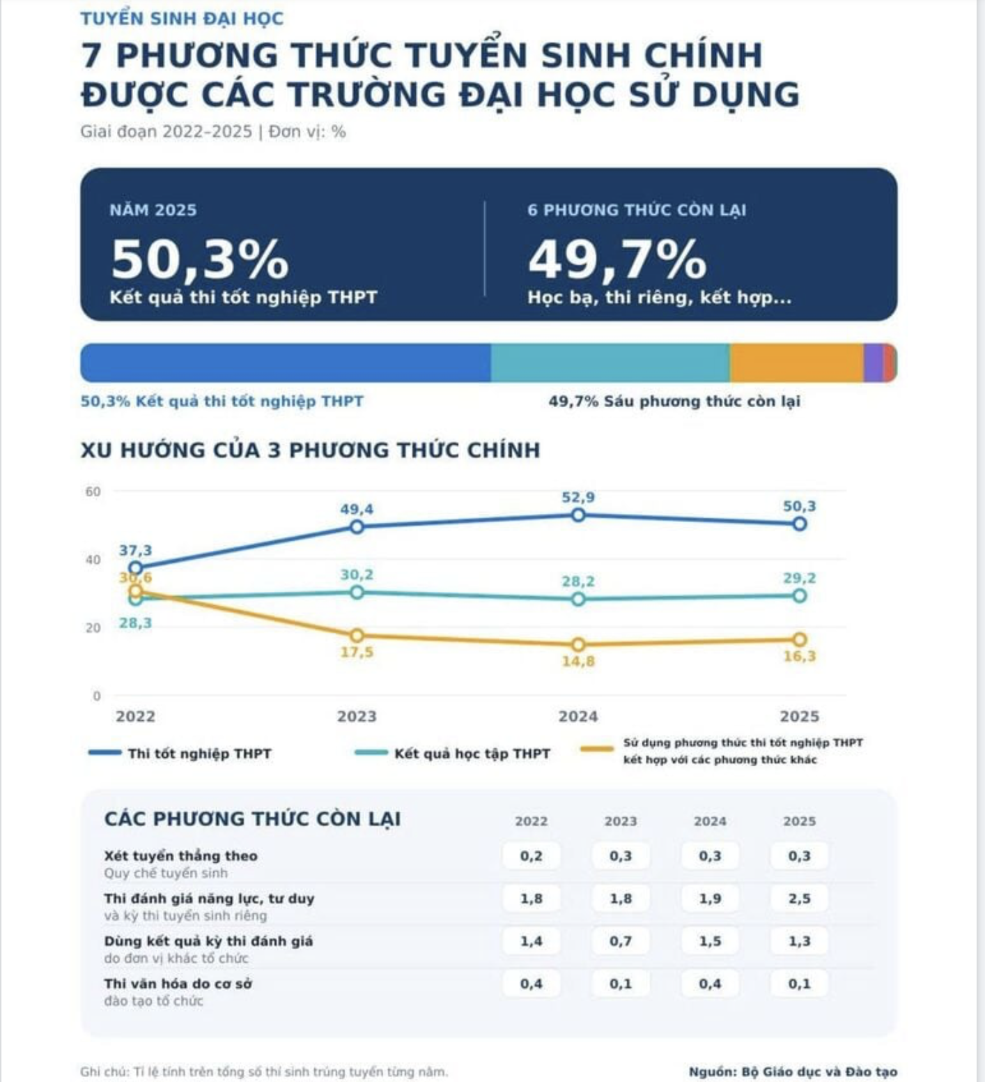 anh-man-hinh-2026-07-26-luc-112528-1785039944.png
