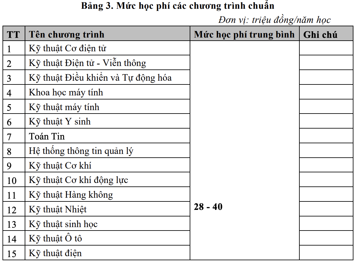 anh-man-hinh-2026-07-28-luc-133520-1156-1785233475.png
