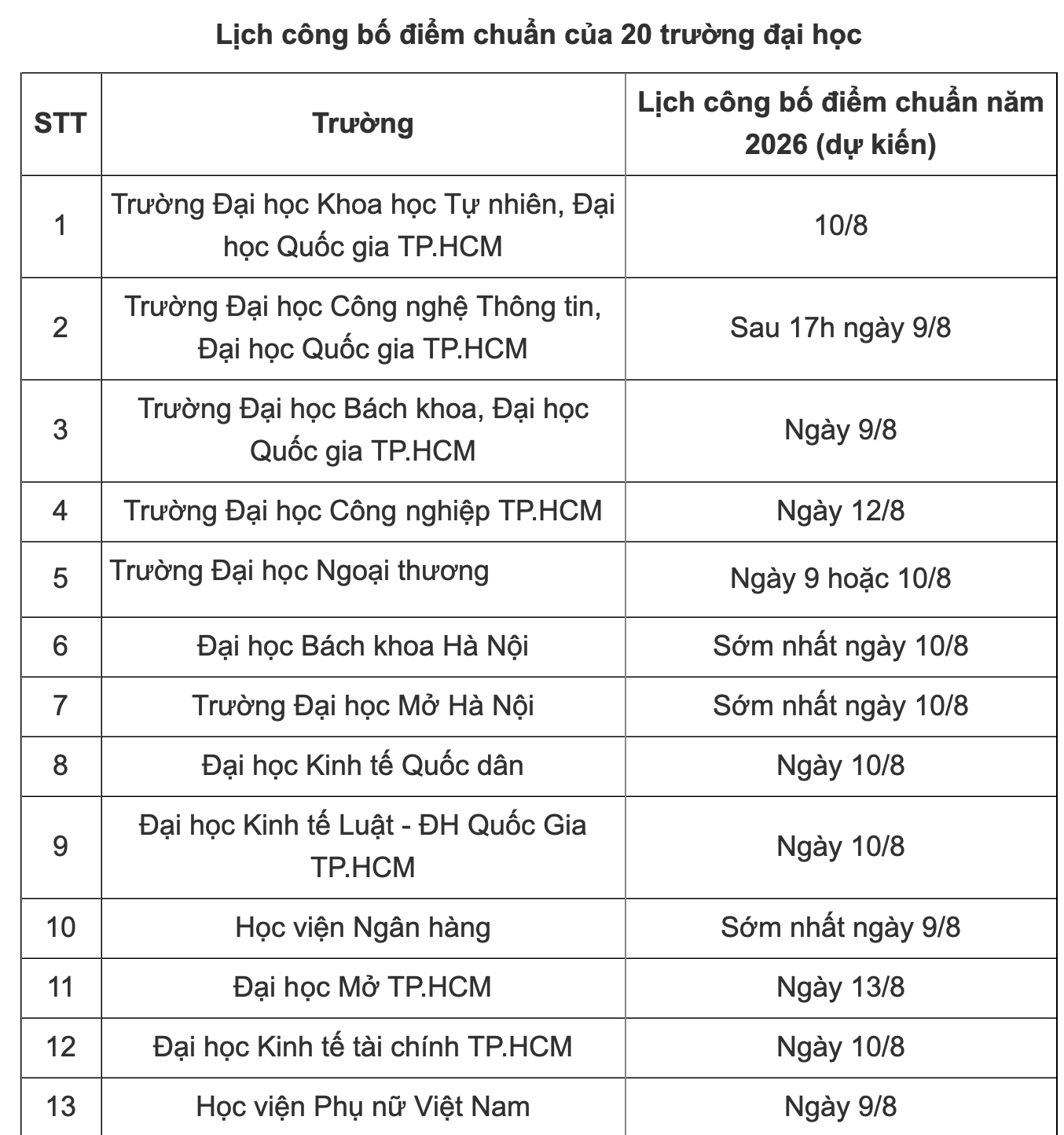 anh-man-hinh-2026-08-08-luc-132352-1786170276.png