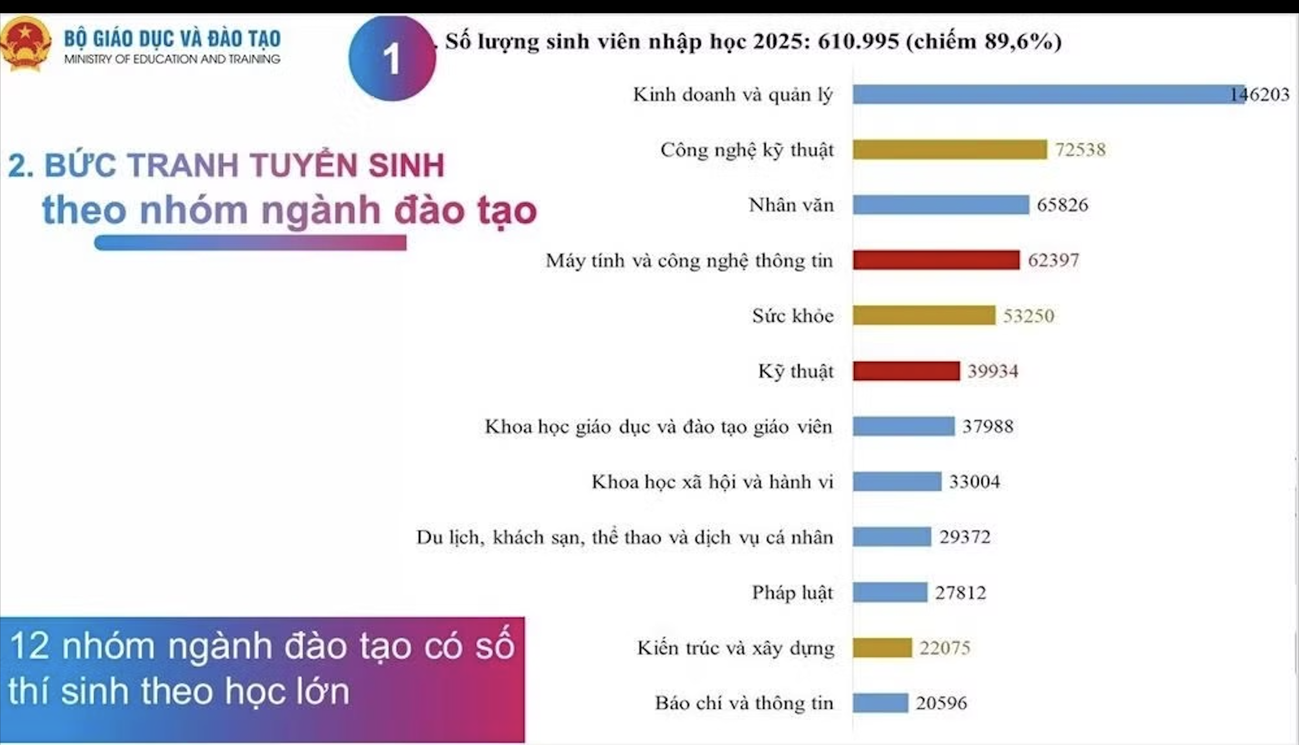 nlntv-deimcaonganh-16223581-1786680881.png