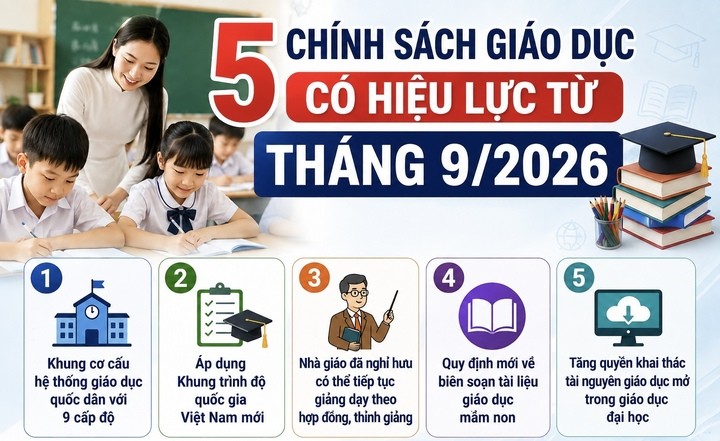 nlntv-giao-duc-1788225361.jpg