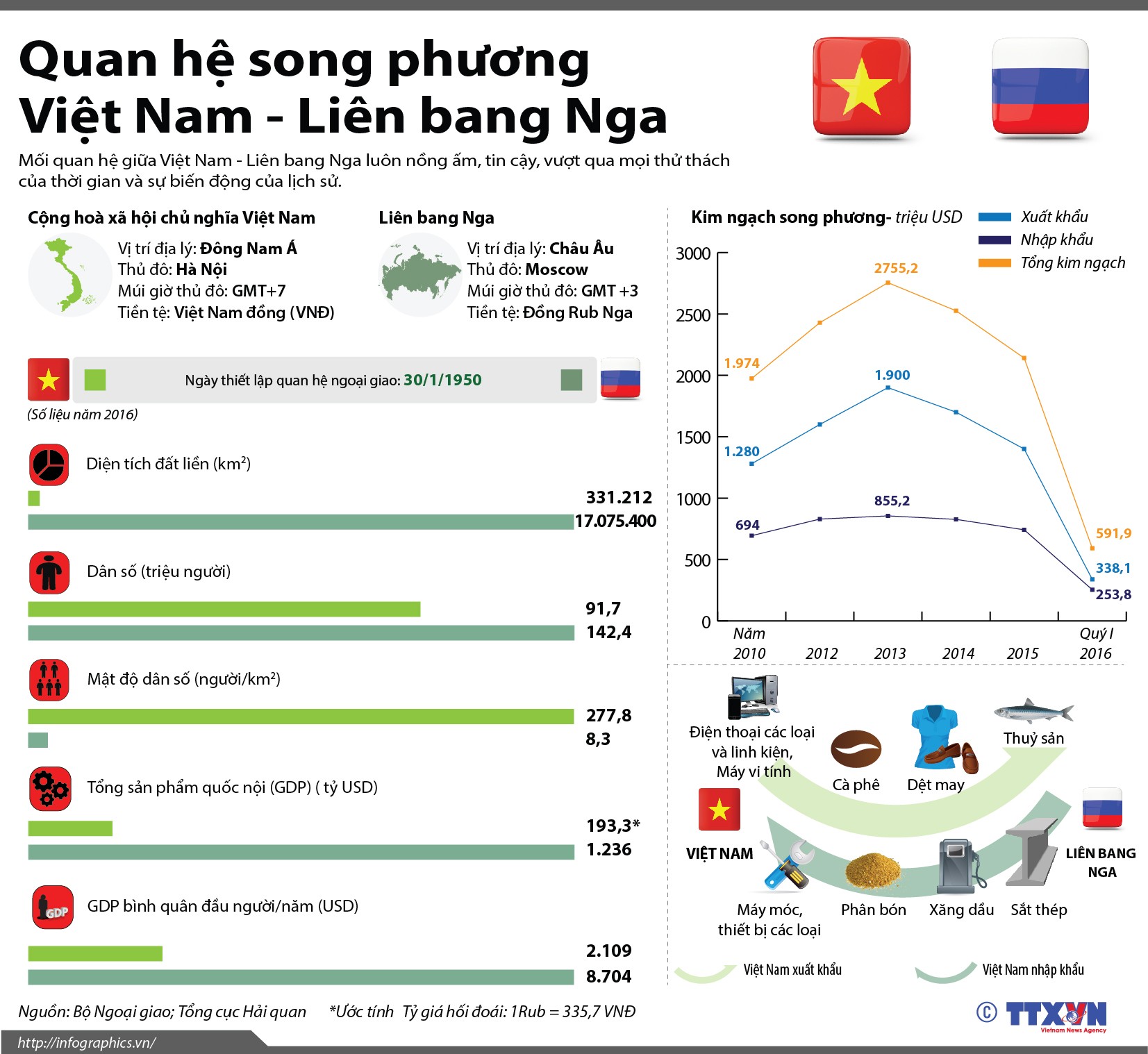 quan-he-vn-nga-01-1-1788564656.jpg