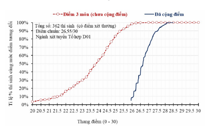 anh-chup-man-hinh-2026-09-21-luc-12-05-36-12084771-1789978253.png