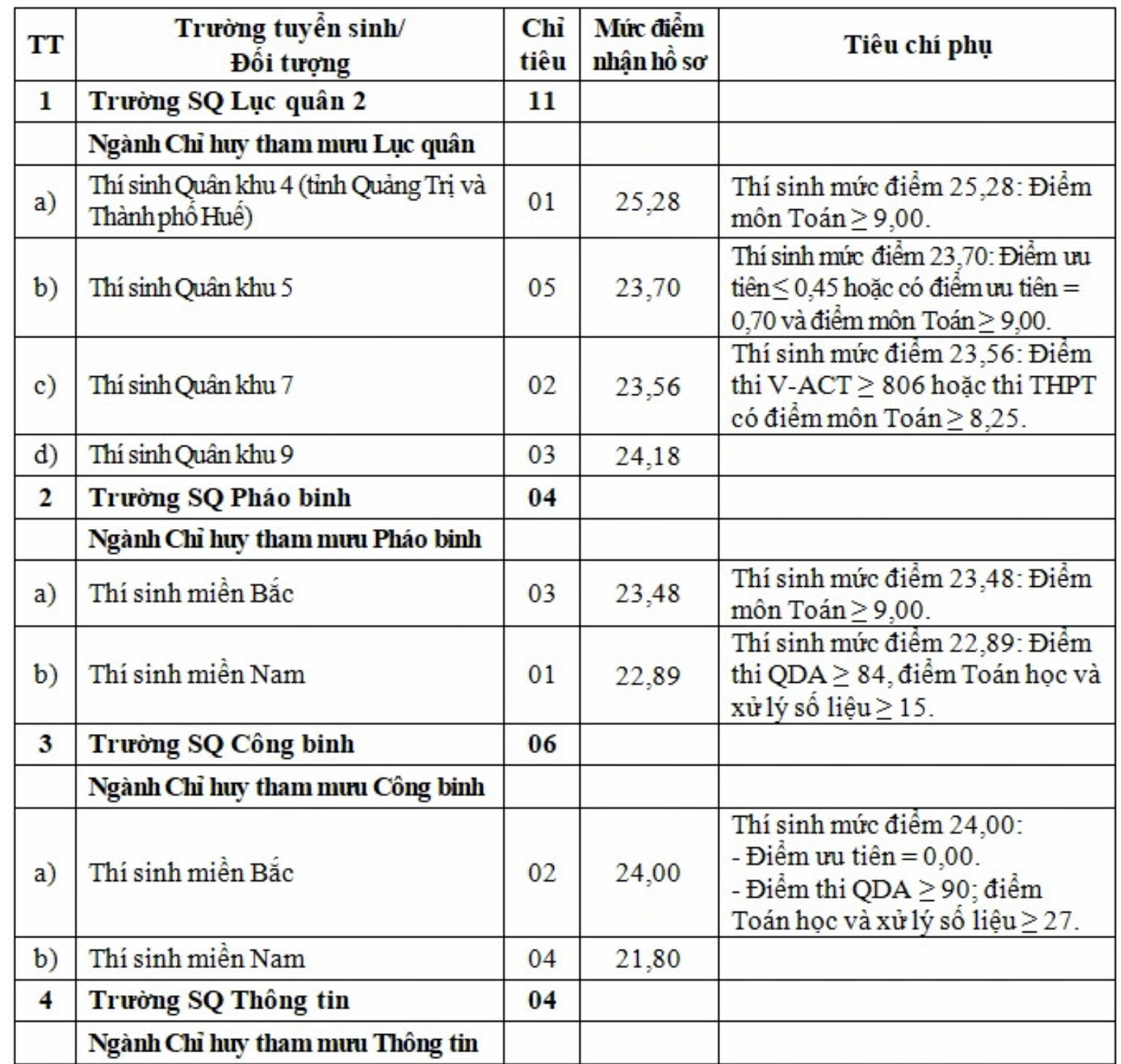 anh-man-hinh-2026-09-24-luc-150259-1790237426.png