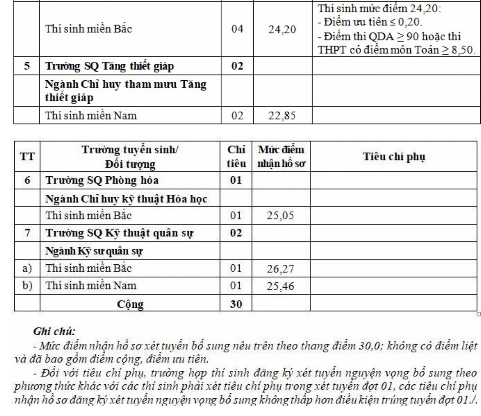 anh-man-hinh-2026-09-24-luc-150313-1790237428.png