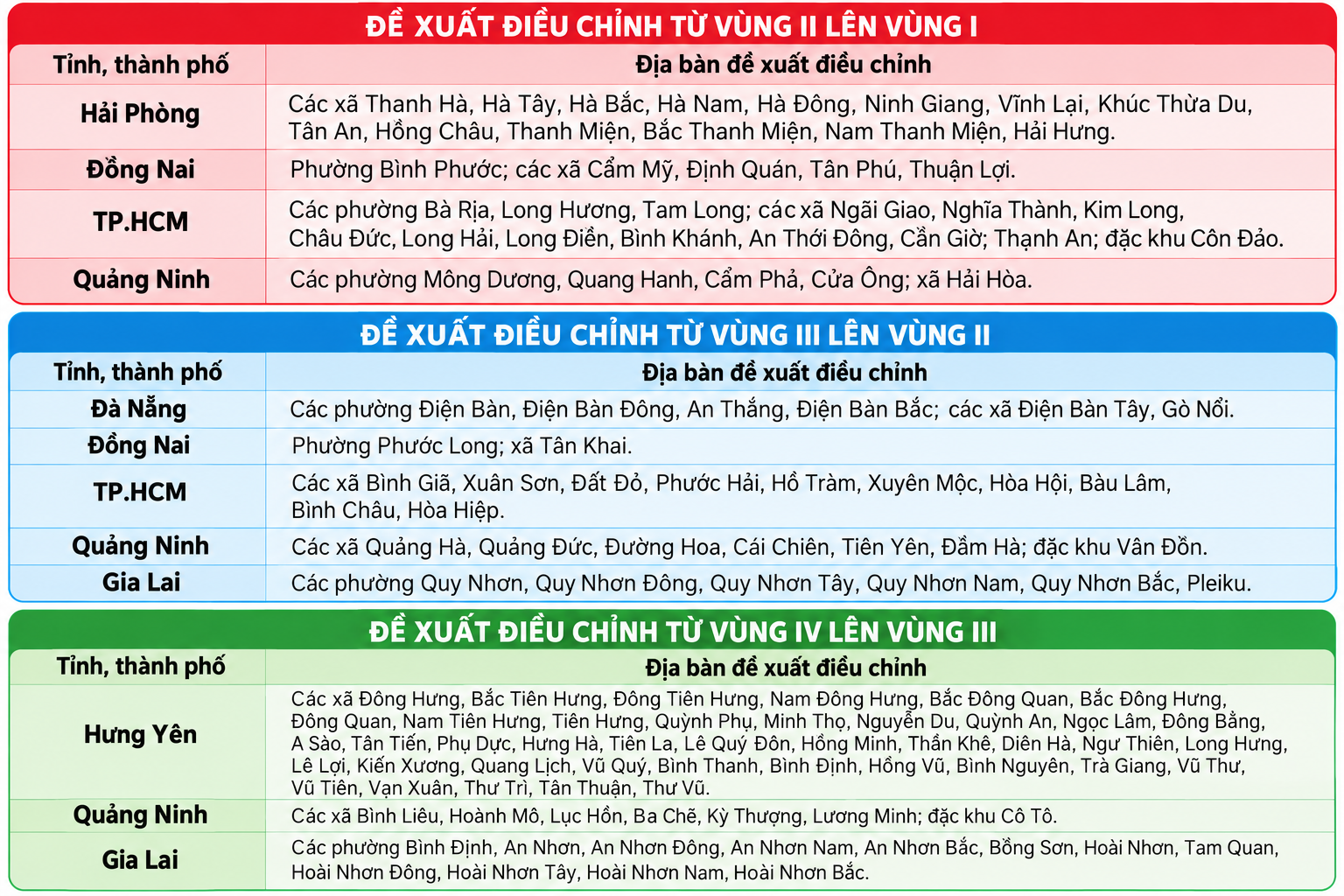 luong-toi-thieu-08374344-1790215571.png