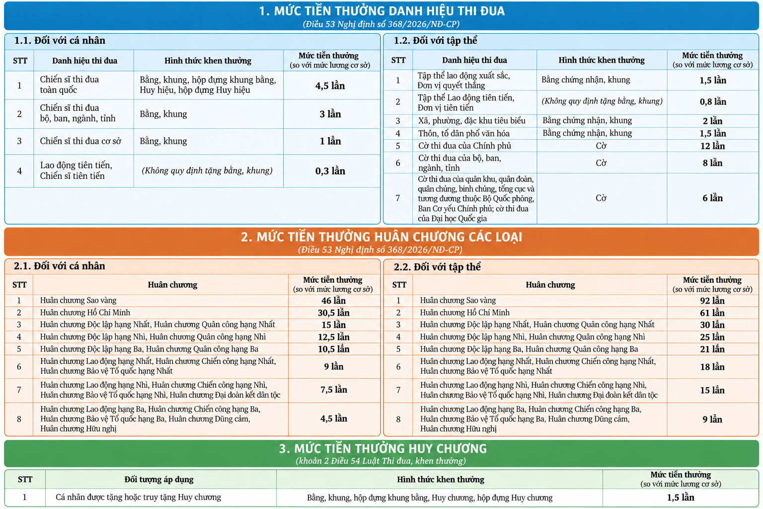 tien-thuong-08435854-1790823162.png