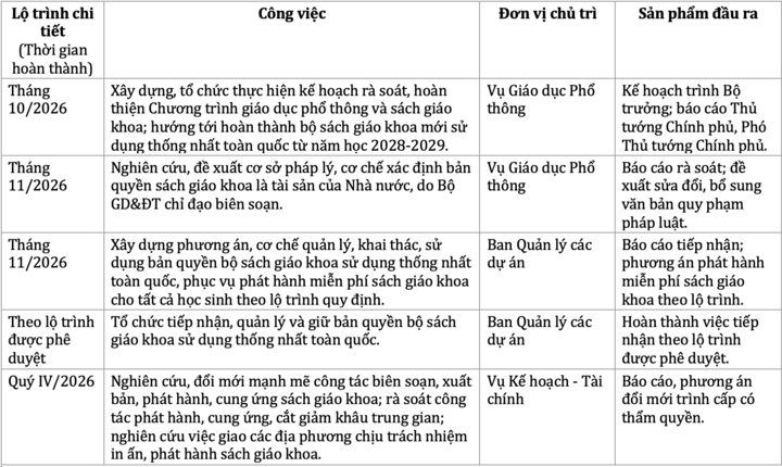 anh-chup-man-hinh-2026-10-03-luc-08-00-42-08005722-1790996237.png