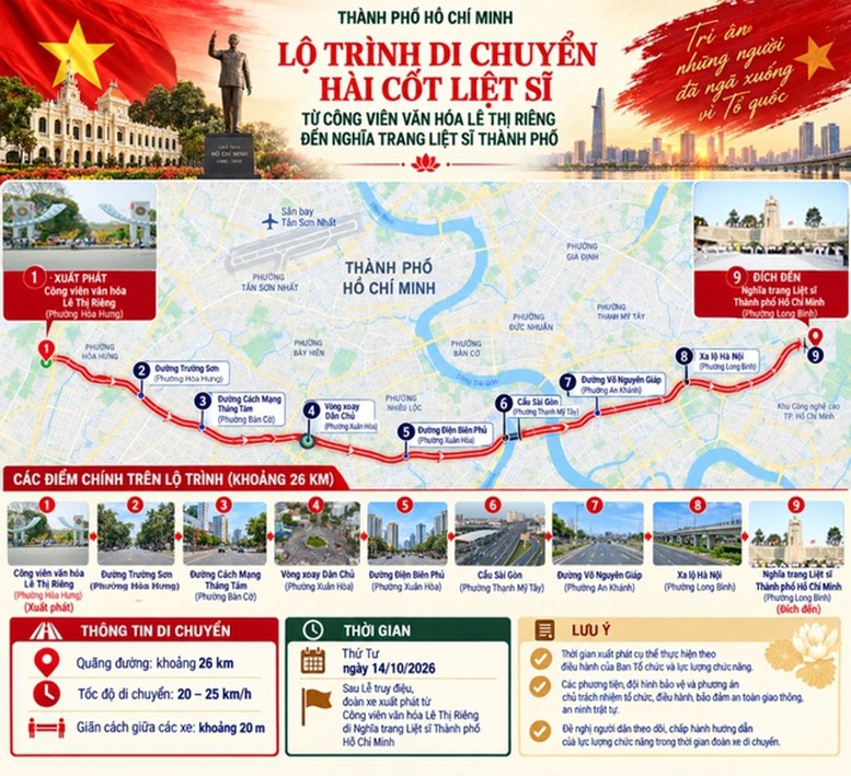 lo-trinh-di-chuyen-179190794965486737425-1791942379.jpg