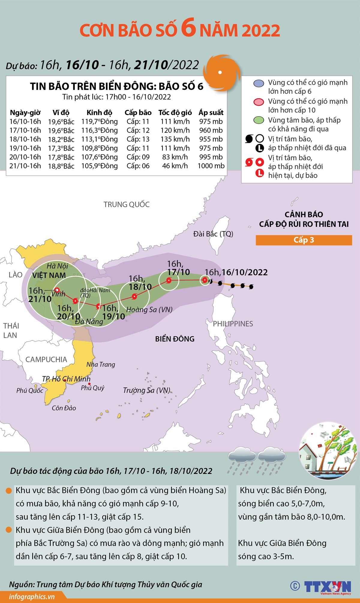 nlntv-conbaso6161022-1665937820.jpg