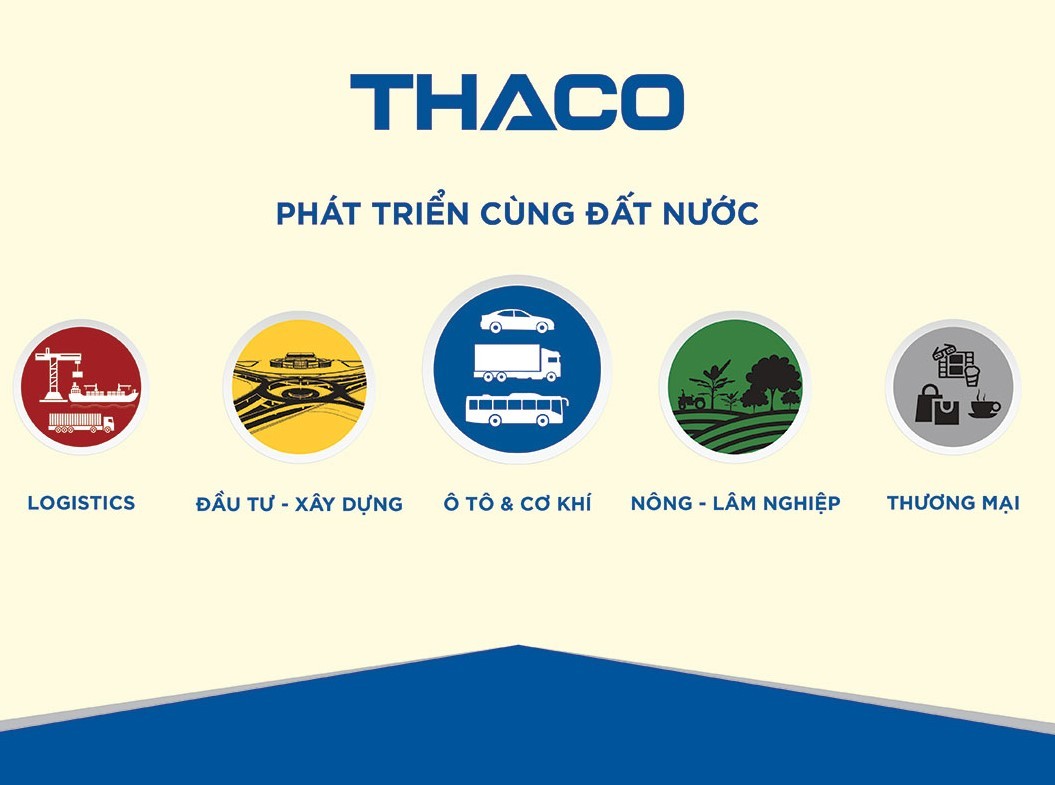Nguyễn Thu Trang