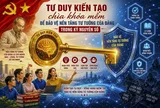Tư duy kiến tạo - “Chìa khoá mềm” bảo vệ nền tảng tư tưởng của Đảng trong kỷ nguyên số