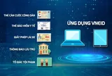 Tháng 8/2026: Nhiều chính sách mới tác động trực tiếp đến người dân và doanh nghiệp