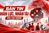 Bản tin Nhân lực, Nhân tài (05/10): Việc làm Hà Nội, kỹ sư thực chiến và năng lực đổi mới
