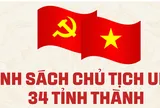 Cụ thể nhân sự Chủ tịch Ủy ban Nhân dân 34 tỉnh, thành phố nhiệm kỳ 2026 - 2031