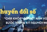 Việt Nam số trong kỷ nguyên mới của dân tộc