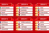 Tuyển Việt Nam đối đầu với đối thủ mạnh ở Asian Cup 2027 là Hàn Quốc, UAE