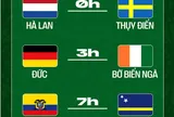 Nhận định World Cup 2026 ngày 21/6: Hà Lan vs Thụy Điển, Đức vs Bờ Biển Ngà, Ecuador vs Curacao,  Nhật Bản vs Tunisia