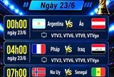 Nhận định World Cup 2026 ngày 23/6: Argentina vs Áo, Pháp vs Iraq, Na Uy vs Senegal, Jordan vs Algeria