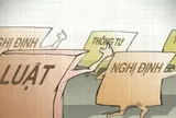 Hệ thống KPI về xây dựng pháp luật phải được đánh giá, chấm điểm thực sự hiệu quả