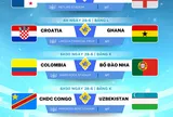 Nhận định World Cup 2026 ngày 28/6: 6 trận thư hùng, Messi và Ronaldo, ai sẽ tỏa sáng hơn?