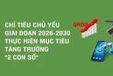 Chính phủ giao chỉ tiêu tăng trưởng năm 2026 và giai đoạn 2026 - 2030 đối với các địa phương
