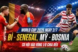 Nhận định World Cup 2026, ngày 2/7: Cơ hội vào vòng 1/16 chia đều cho cả Bỉ, Senegal, Mỹ, Bosnia & Herzegovina
