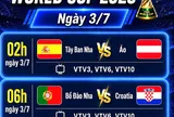 Nhận định World Cup 2026, ngày 3/7: Vòng 1/16 gọi tên Ronaldo của Bồ Đào Nha, Croatia, Tây Ban Nha, Thụy Si hay Algeria